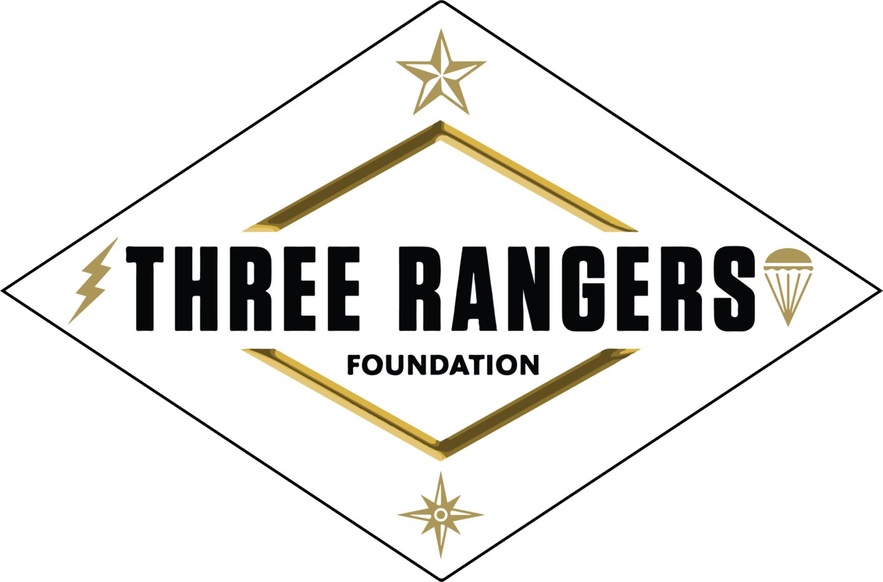 TRF Transparent Logo x